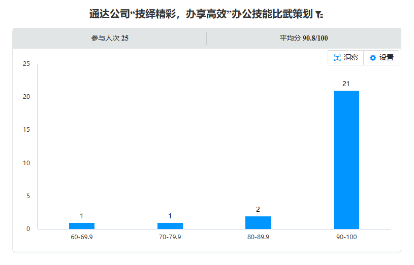 成绩单.png